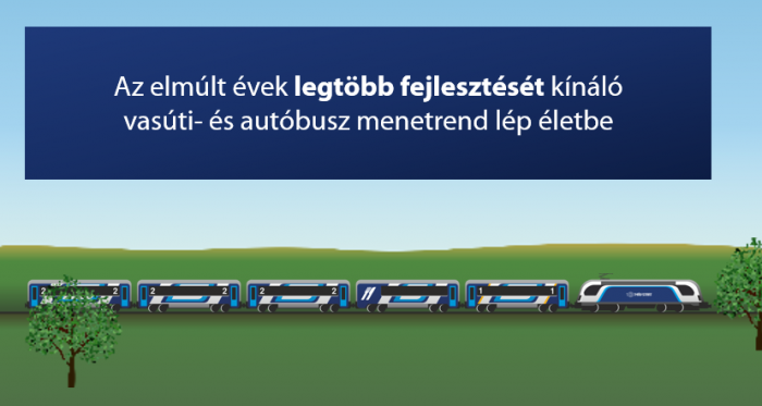 vasúti és buszmenetrend hír 2